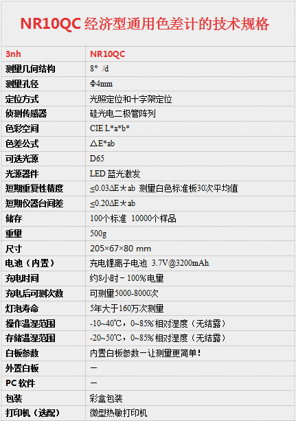 10QC.gif